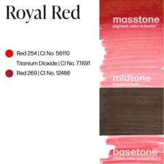 Perma Blend ROYAL RED 15 ml Dudak İçin Kalıcı Makyaj Boyası