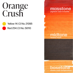 Perma Blend ORANGE CRUSH 15 ml Dudak İçin Kalıcı Makyaj Boyası
