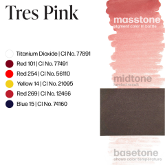 Perma Blend TRES PINK 15 ml Dudak İçin Kalıcı Makyaj Boyası