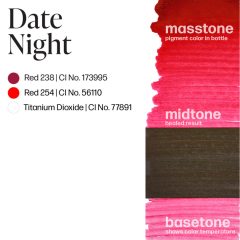 Perma Blend DATE NIGHT 15 ml Dudak İçin Kalıcı Makyaj Boyası