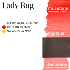 Perma Blend LADY BUG 15 ml Dudak İçin Kalıcı Makyaj Boyası