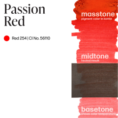Perma Blend PASSION RED 15 ml Dudak İçin Kalıcı Makyaj Boyası