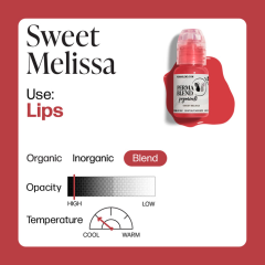 Perma Blend SWEET MELISSA 15 ml Dudak İçin Kalıcı Makyaj Boyası