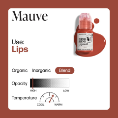 Perma Blend MAUVE 15 ml Dudak İçin Kalıcı Makyaj Boyası