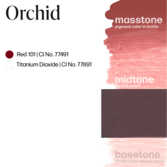 Perma Blend ORCHID 15 ml Dudak İçin Kalıcı Makyaj Boyası