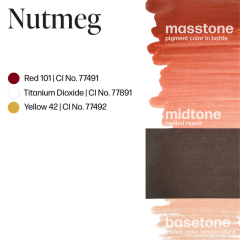 Perma Blend NUTMEG 15 ml Kalıcı Makyaj Boyası