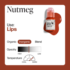 Perma Blend NUTMEG 15 ml Kalıcı Makyaj Boyası